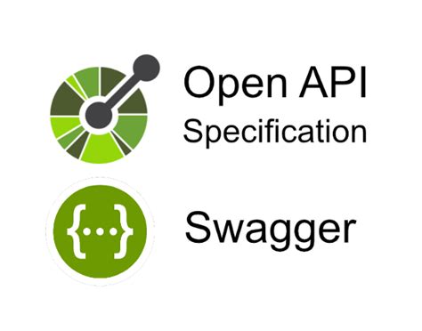 The OpenAPI/Swagger documentation for the Hermes API.